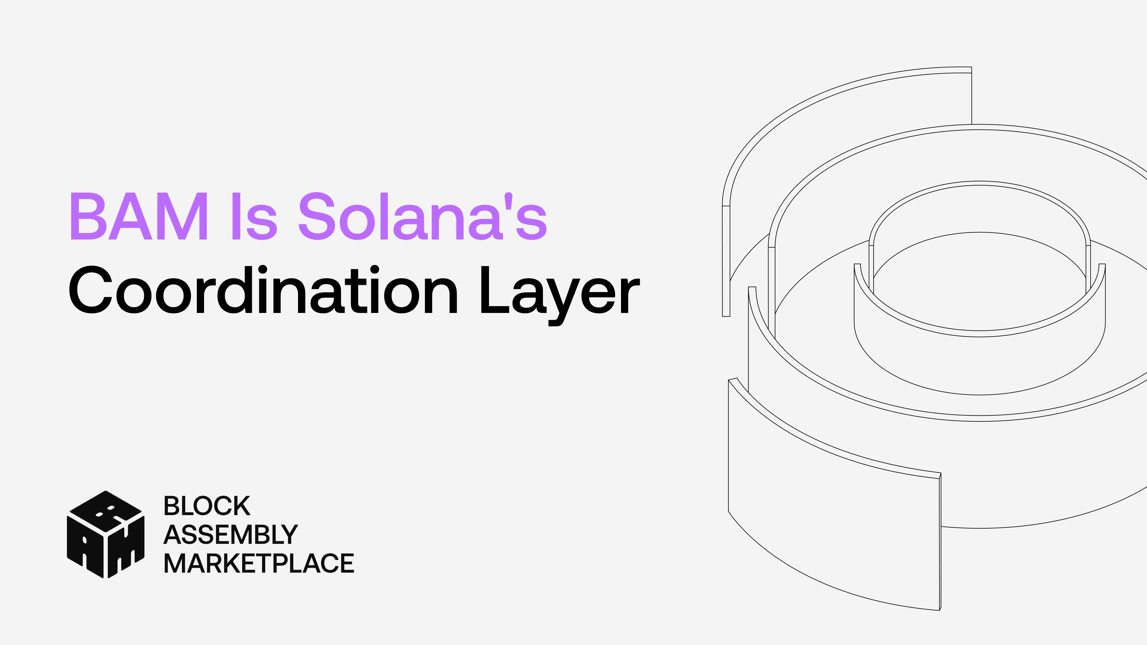 BAM is Solana's Coordination Layer